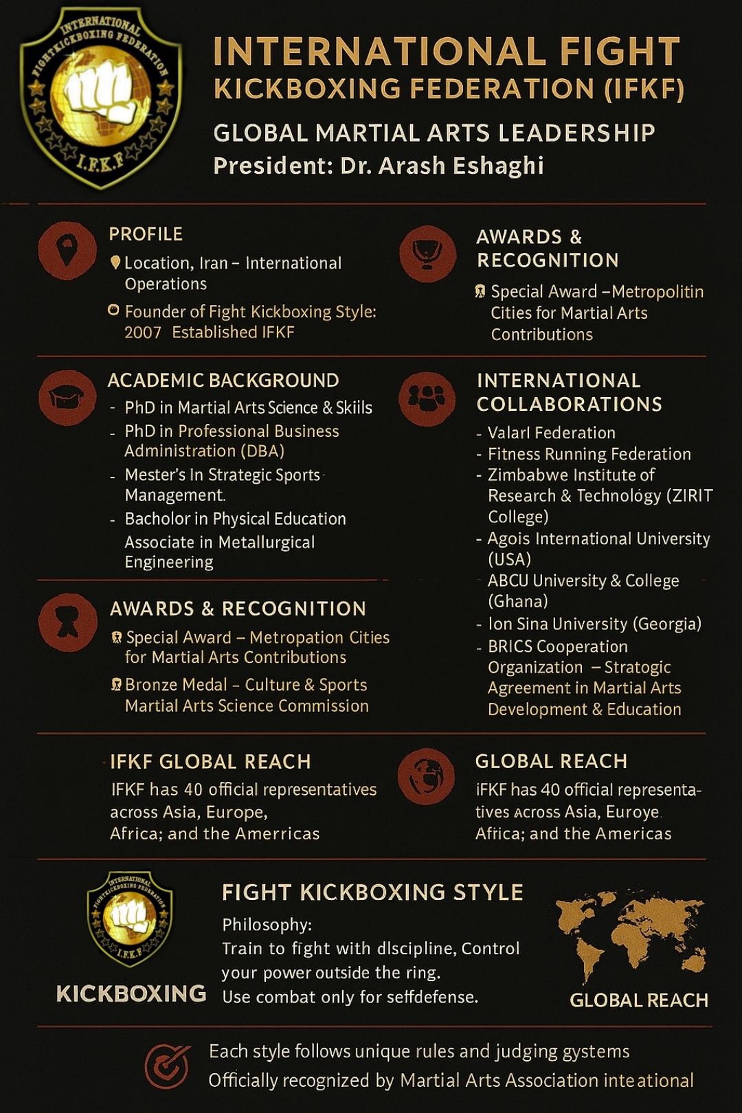 Curriculum Vitae of Dr. Arash Es`haghi, President of the International Fight Kickboxing Federation